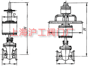Z6s41H、Z6s41Y 型 PN16~PN63 法蘭連接氣動楔式閘閥主要外形及結(jié)構(gòu)尺寸示意圖