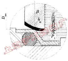 正向密封比壓計算圖(圖 3)