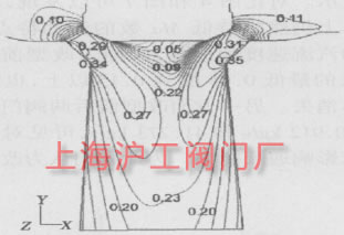圖4 L=28.8%,ε=0.95 時(shí)中分面上的 Ma 等值線圖 圖4 L=28.8%,ε=0.95 時(shí)中分面上的 Ma 等值線圖