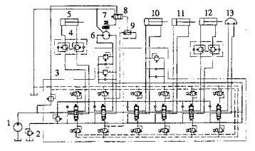 噴射機械手的液壓系統(圖4)