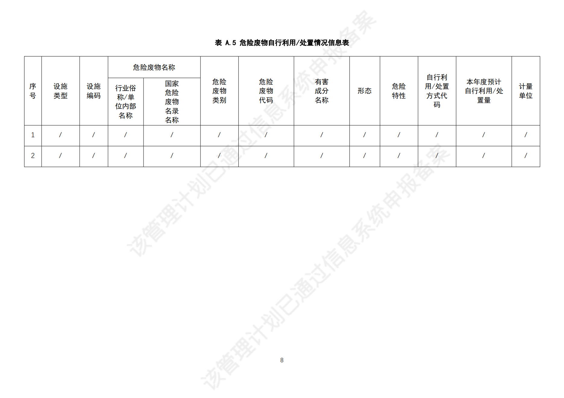 危險廢物管理計劃_10